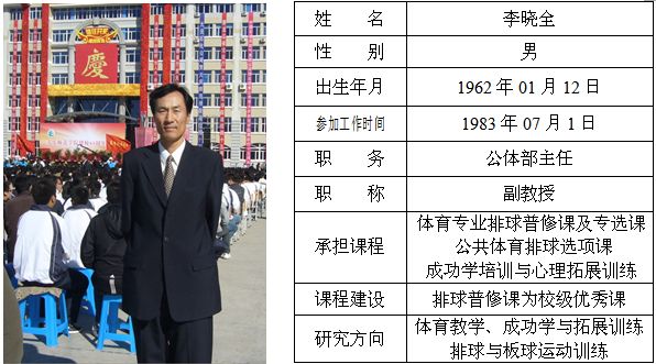 李晓全个人简介